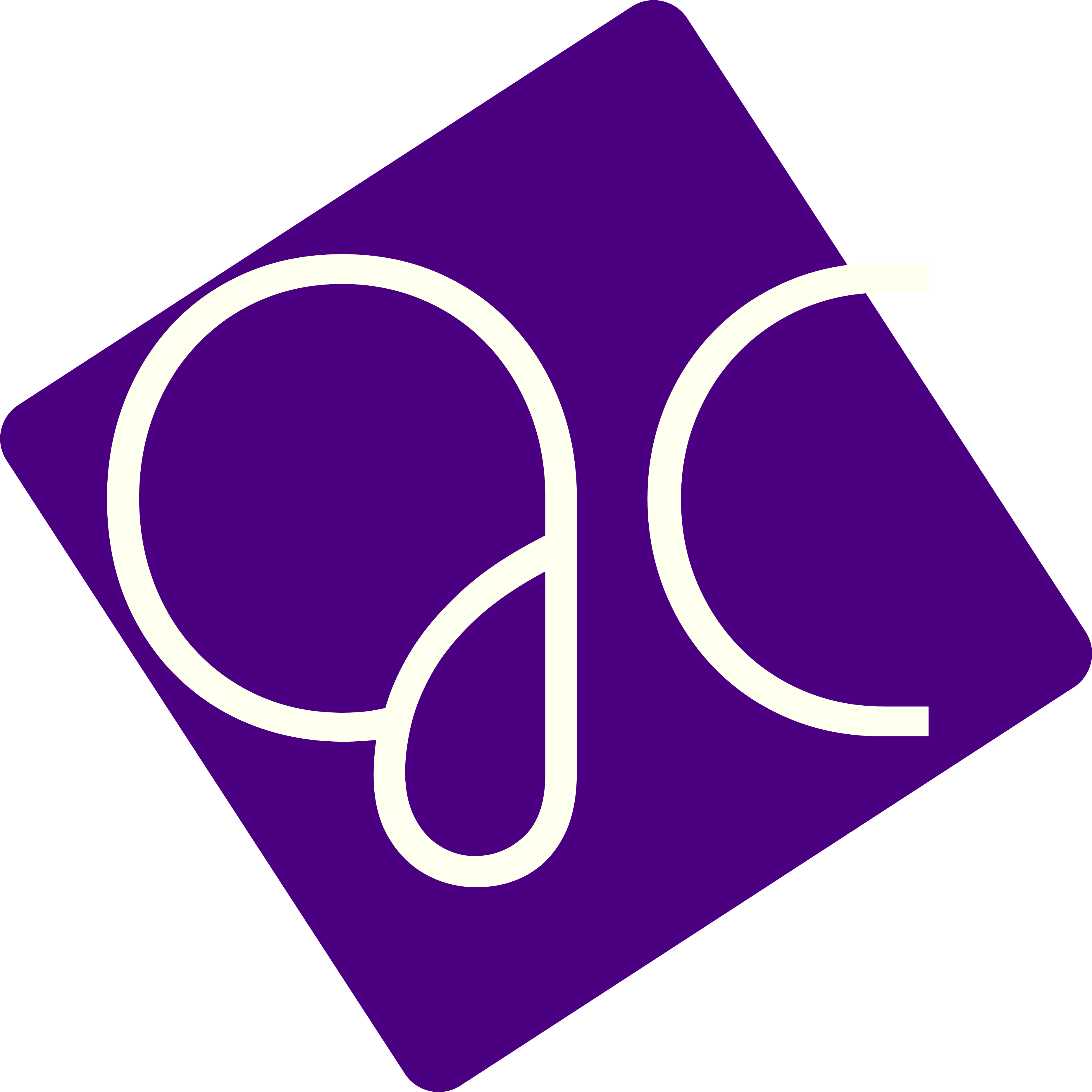 Implementation of branding and digital advertising