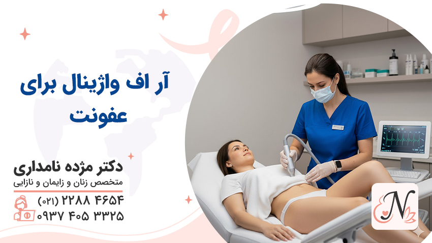 Vaginal RF for infection [a safe and effective method to treat recurrent infections]