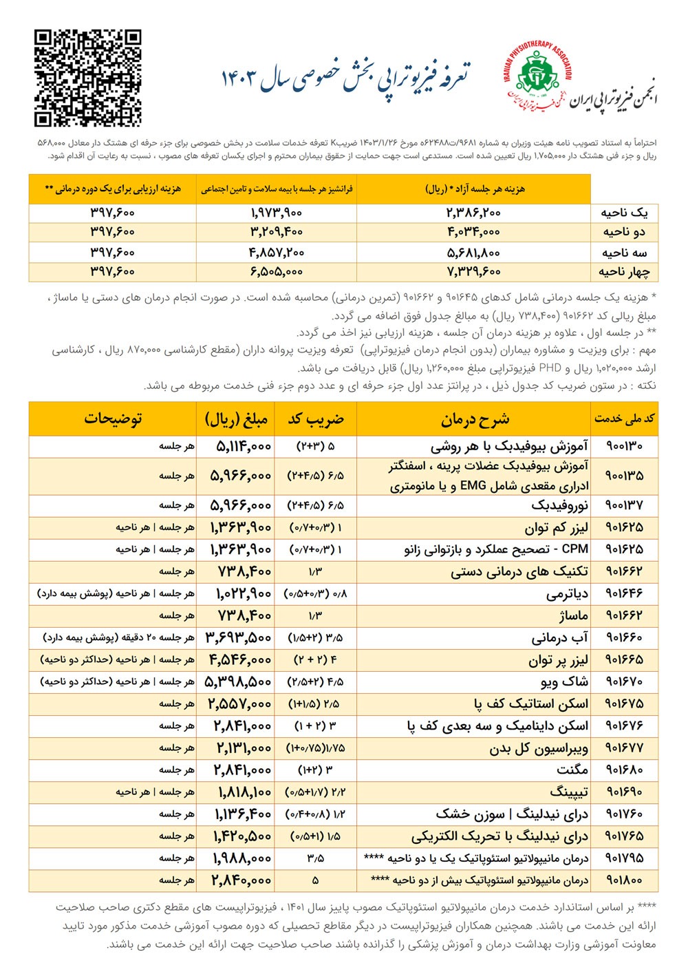 تعرفة العلاج الطبيعي لهذا العام 14/10/1404هـ