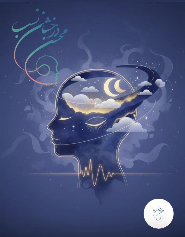 Hypnosis in the treatment of sleep disorders