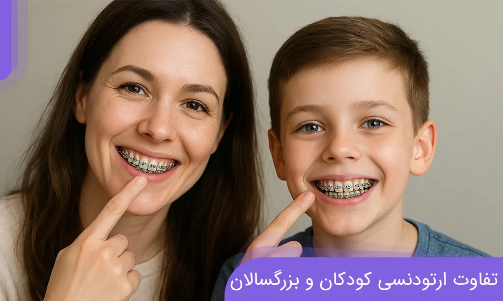 7 differences between children and adults orthodontics | Dr. Khadevi