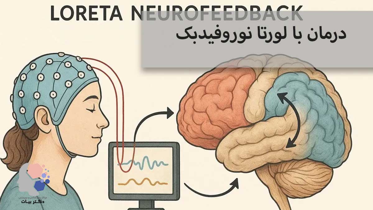 درمان با نوروفیدبک لورتا: روشی نوین برای درمان بدون دارو اختلالات روانی - مرکز روانشناسی و نوروفیدبک دکتر بیات