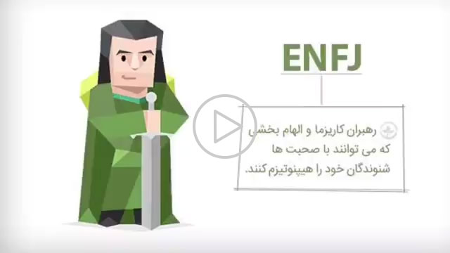 نوع شخصية ENFJ - استشارات في علم النفس والأسرة، وتربية الأطفال