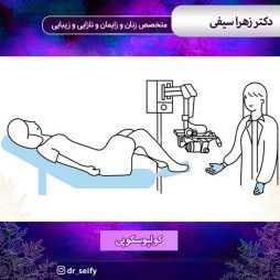 Colposcopy + side effects and how to do it Dr. Zahra Saifi