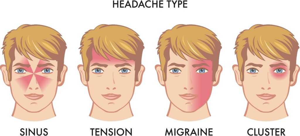 The best specialized botox injection doctor for men in Velanjak; Natural results without face freezing, Dr. Vida Shakiba - Dr. Vida Shakiba Beauty Clinic Zafaranieh and Sadeghieh, Tehran