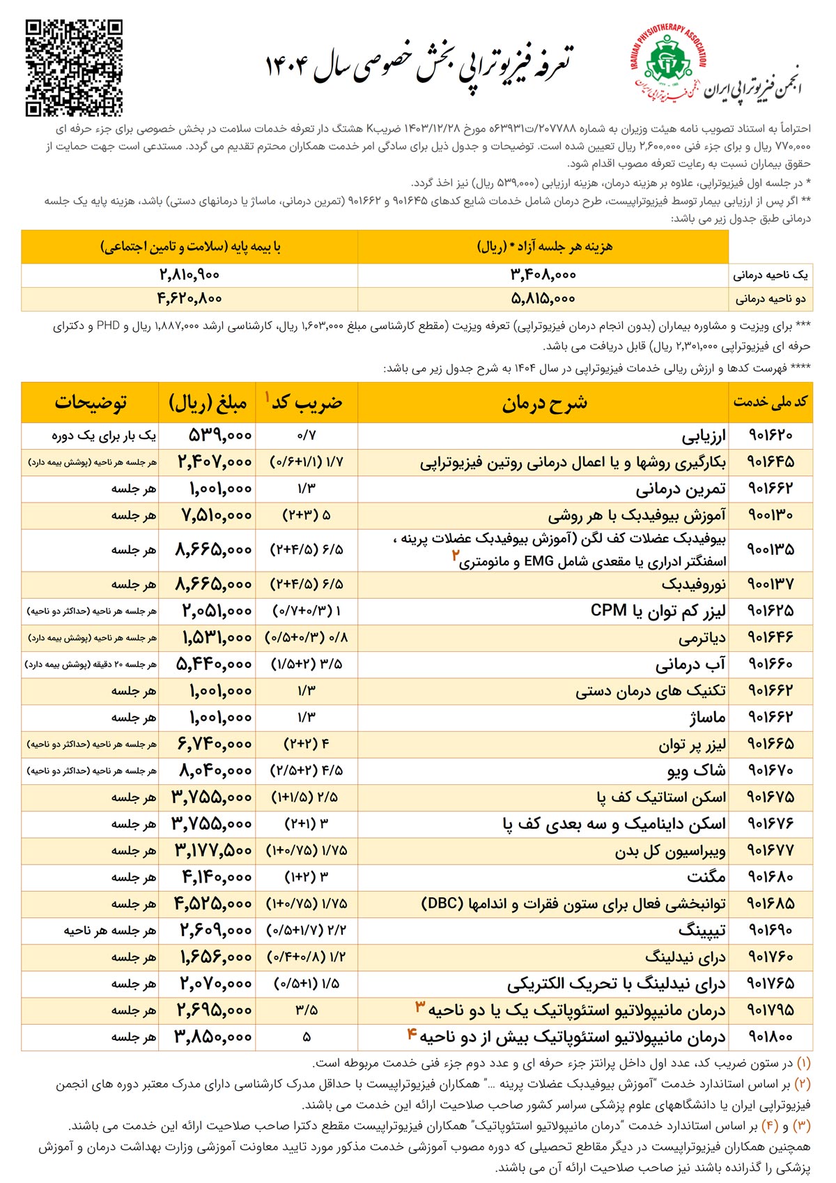 تعرفة العلاج الطبيعي 1404 المعتمدة من وزارة الصحة اشعار جمعية العلاج الطبيعي السعر مجاني والتأمين