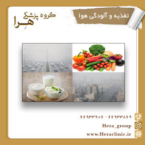 The role of nutrition in air pollution