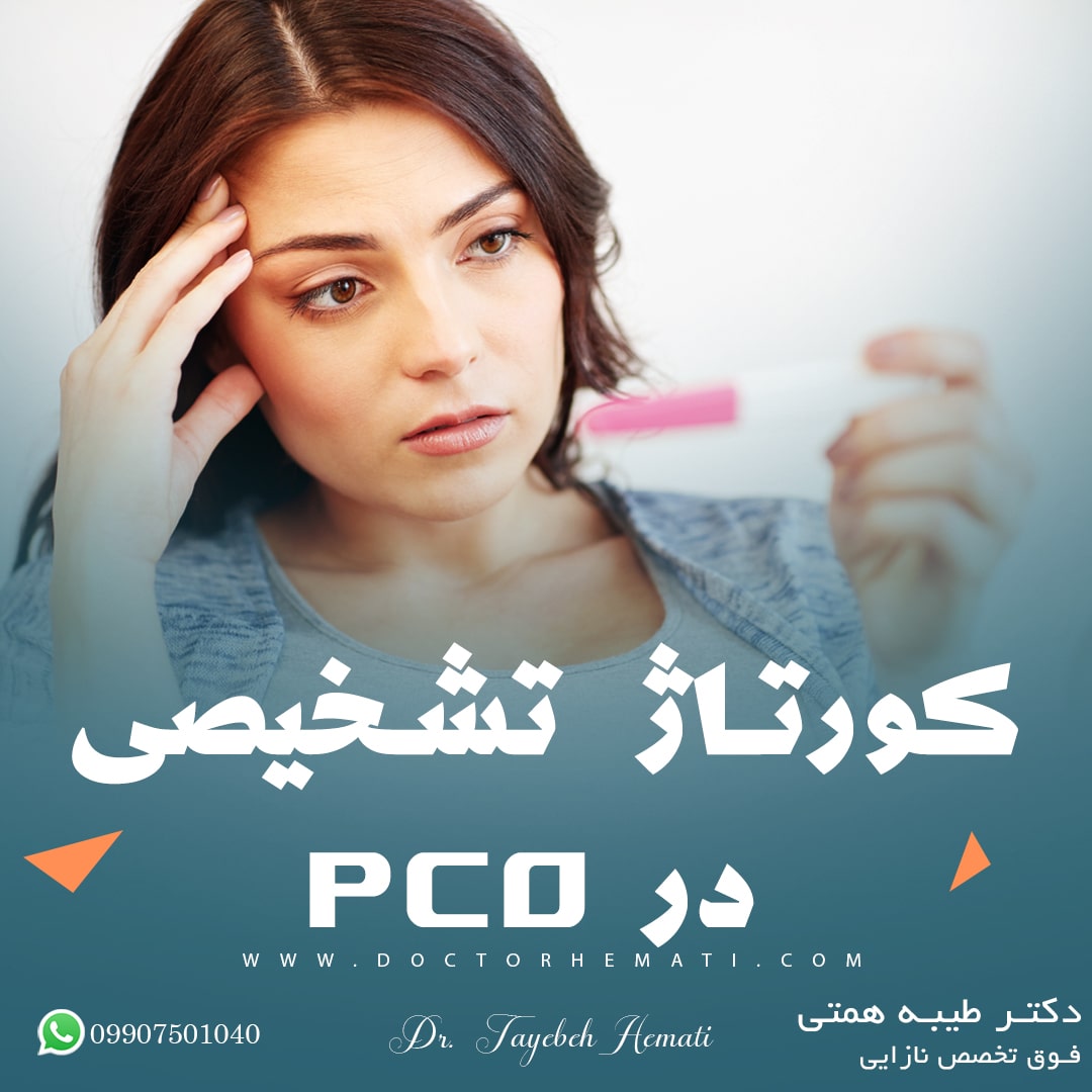 الكشط التشخيصي في حالات كسل المبيض