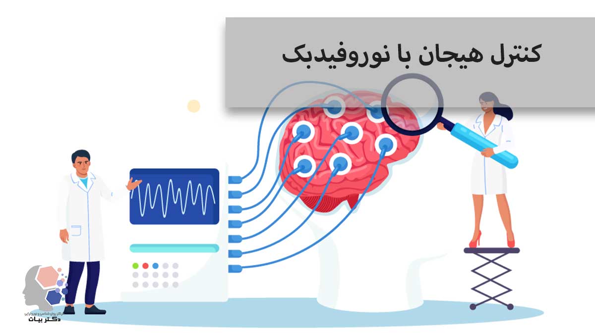 السيطرة على العواطف مع الارتجاع العصبي. الاسترخاء والتركيز بدون مخدرات - مركز علم النفس والارتجاع العصبي للدكتور بيات