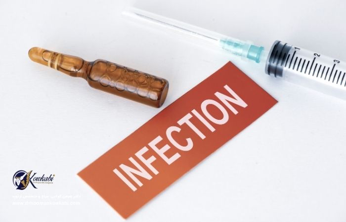 درمان عفونت استخوان و مفاصل توسط دکتر هومن کوکبی