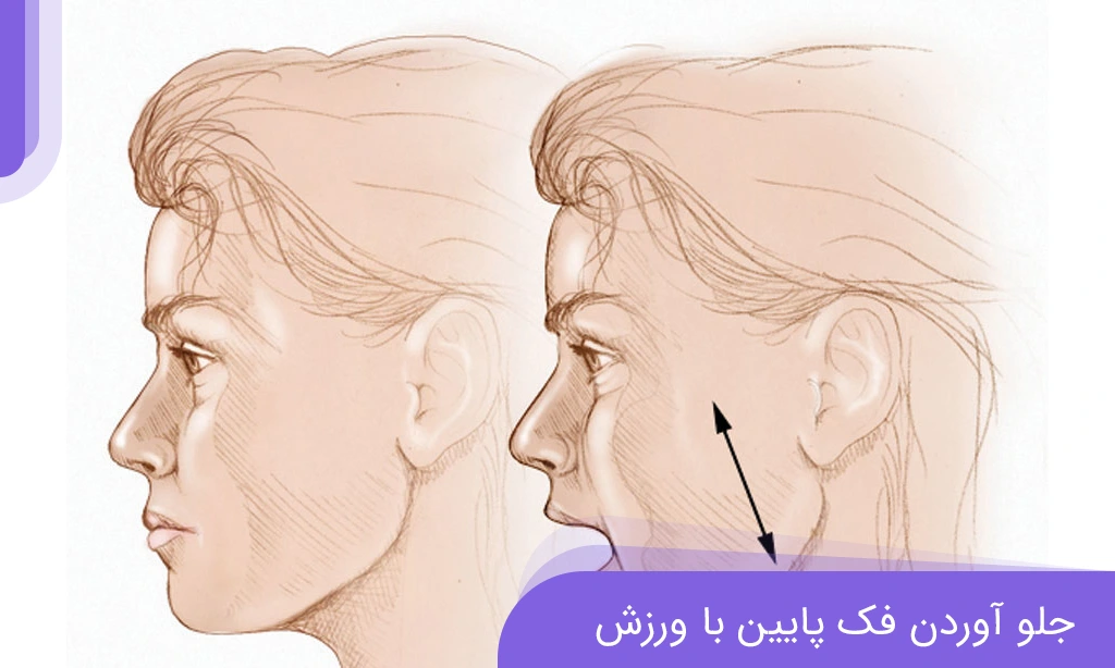 5 حرکت ورزشی برای جلو بردن فک پایین در خانه | دکتر خدوی