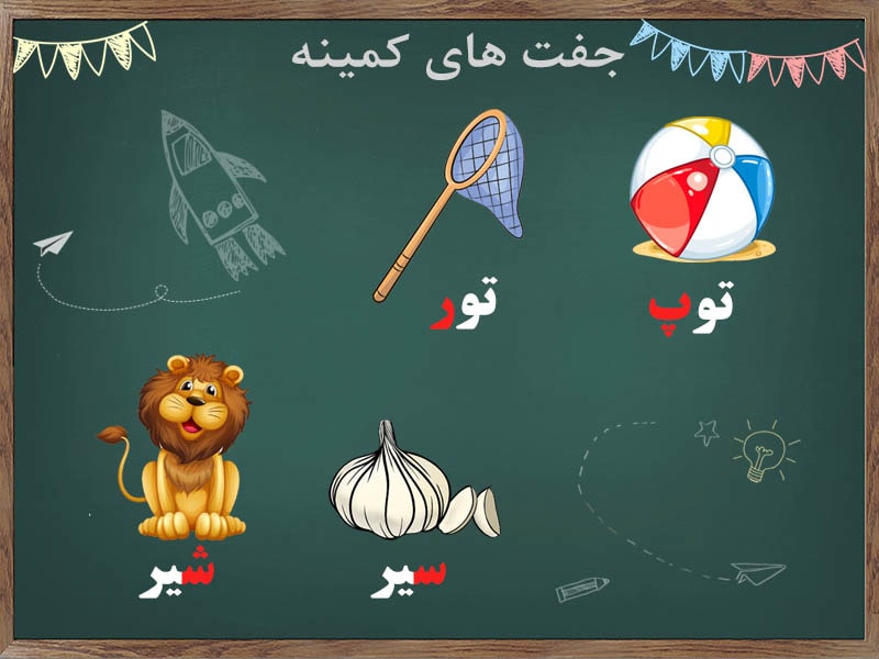 الحد الأدنى من الأزواج والكلمات المتشابهة