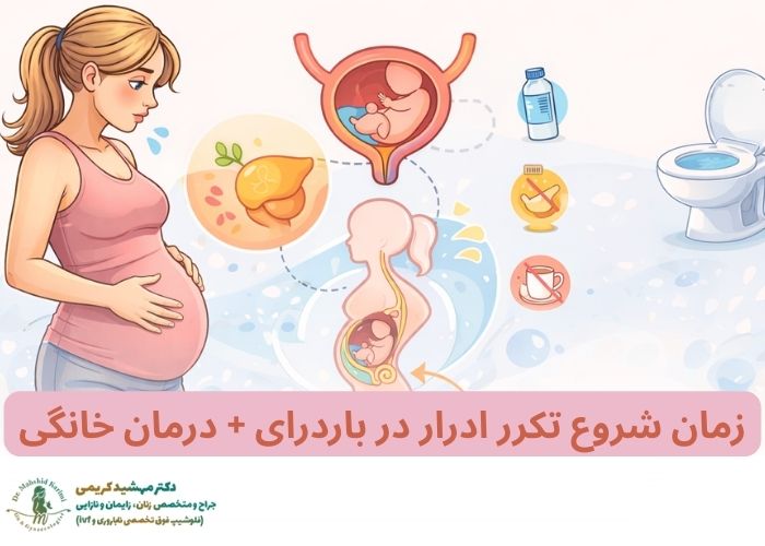 Time to start frequent urination in pregnancy + home treatment
