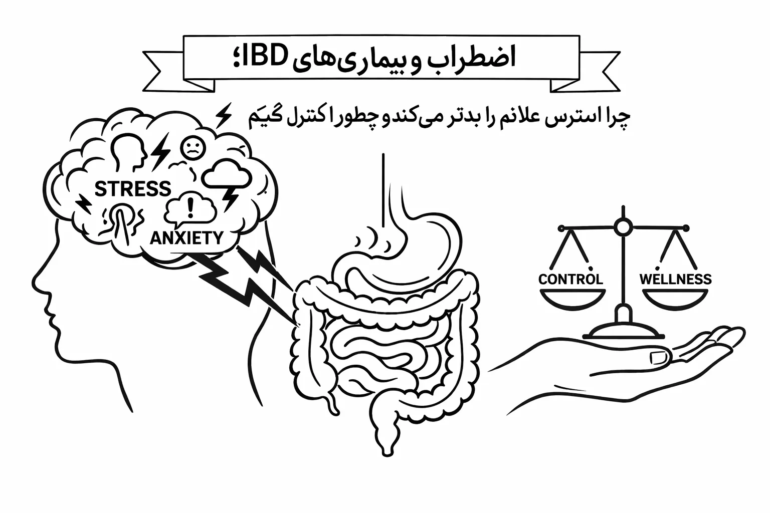 اضطراب و بیماری های IBD چرا استرس علائم را بدتر می کند و چگونه آن را کنترل کنیم؟ چرا مناسب است؟ - کلینیک بیماریهای التهابی روده