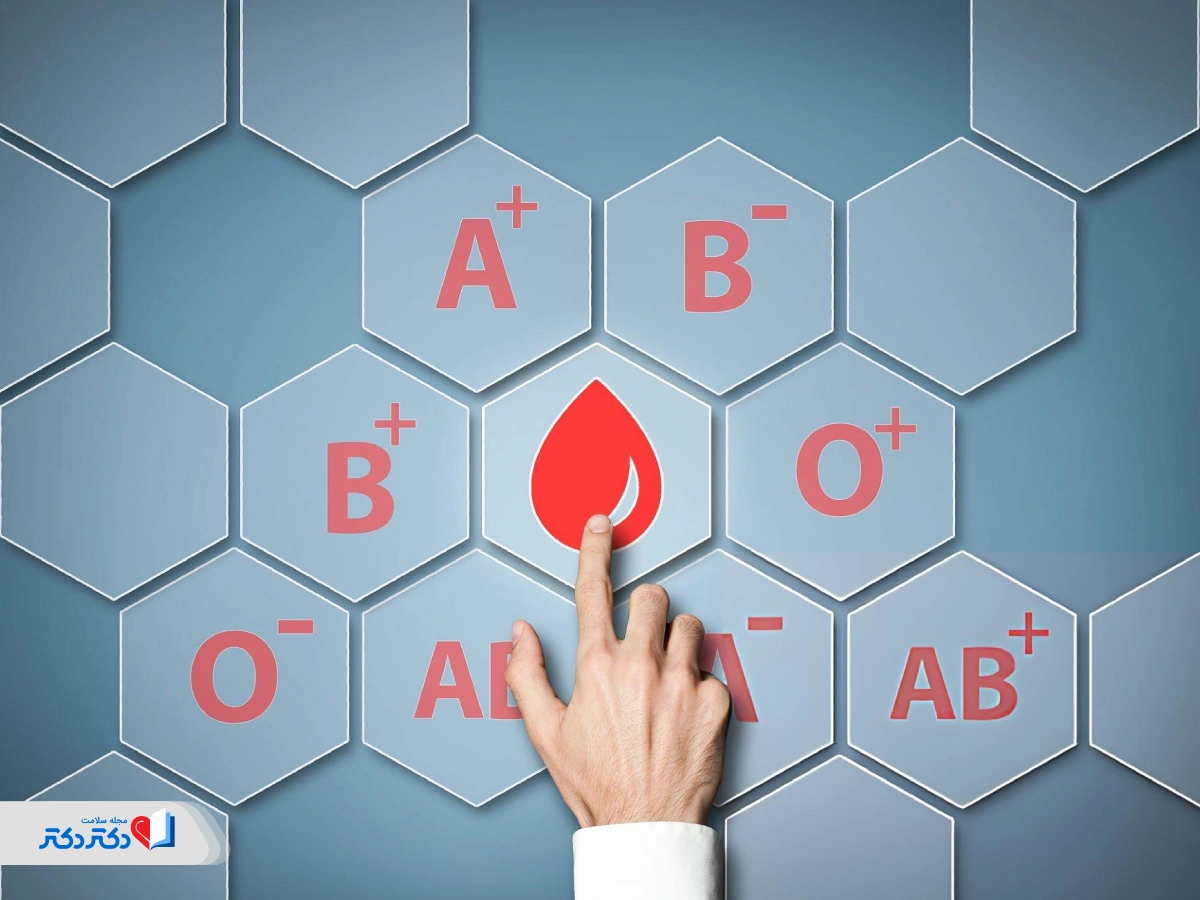 كيفية معرفة فصيلة دمك تشخيص عبر الإنترنت، بدون اختبار